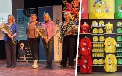 Merkbeleving en Merkactivatie: Teamwerk voor een sterk merk